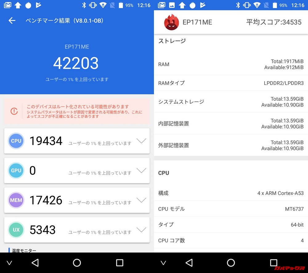 EveryPhone ME(Android 9)実機AnTuTuベンチマークスコアは総合が42203点、3D性能が0点。