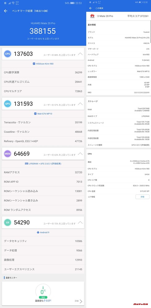 HUAWEI Mate 20 Pro(Android 9)実機AnTuTuベンチマークスコアは総合が388155点、3D性能が131593点。