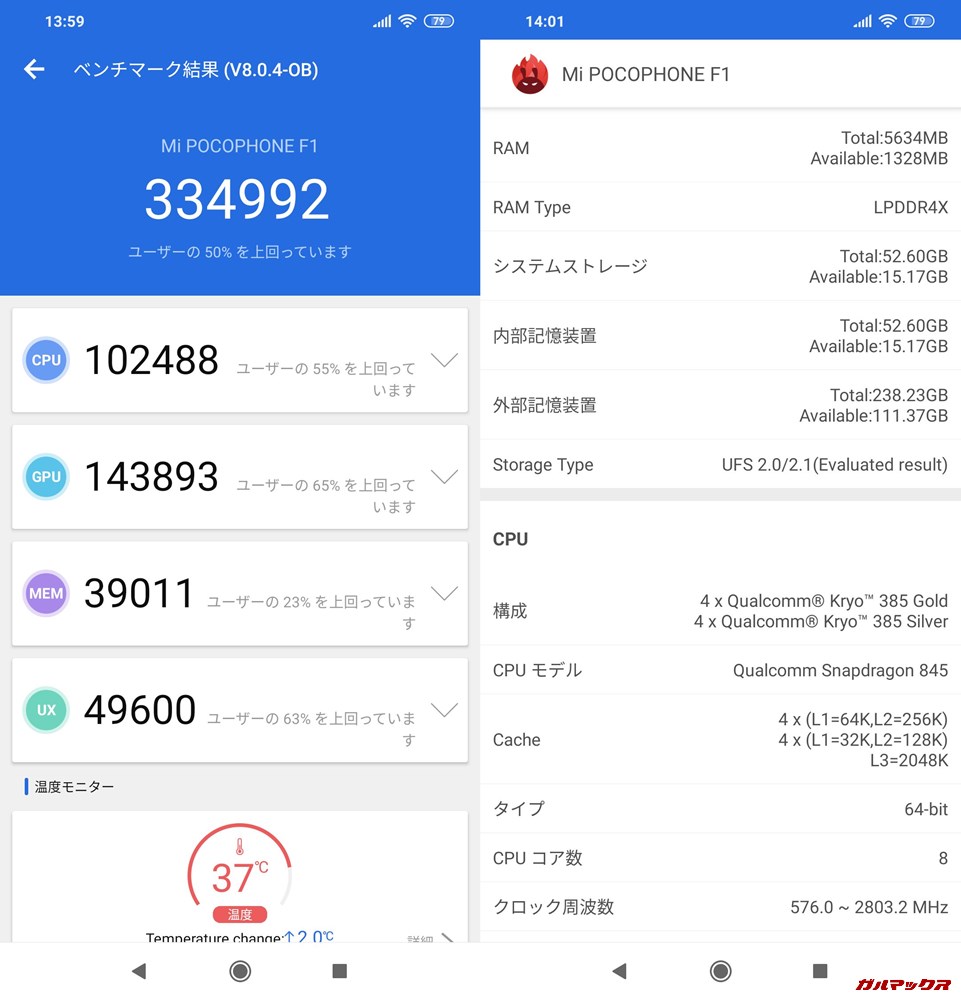 Pocophone f1（Android 9）実機AnTuTuベンチマークスコアは総合が334992点、3D性能が143893点。