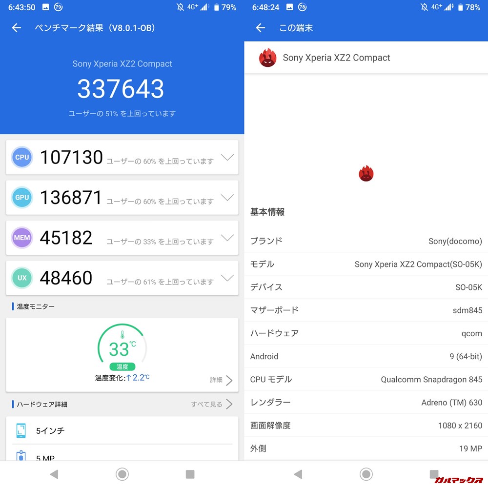 SONY Xperia XZ2 Compact（Android 9）実機AnTuTuベンチマークスコアは総合が337643点、3D性能が136871点。
