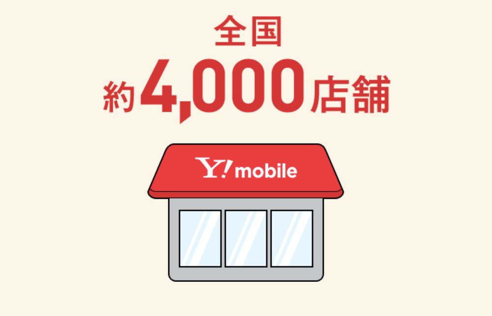 Ymobile