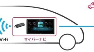 車内でLTE使い放題「docomo in Car Connect」初対応！パイオニア、サイバーナビ新製品発表。