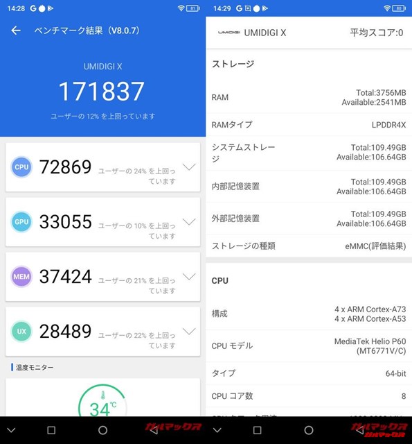UMIDIGI X(Android 9)実機AnTuTuベンチマークスコアは総合が171837点、3D性能が37424点。