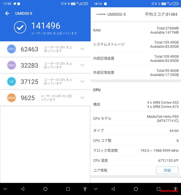 UMIDIGI X(Android 9)実機AnTuTuベンチマークスコアは総合が141496点、3D性能が32283点。