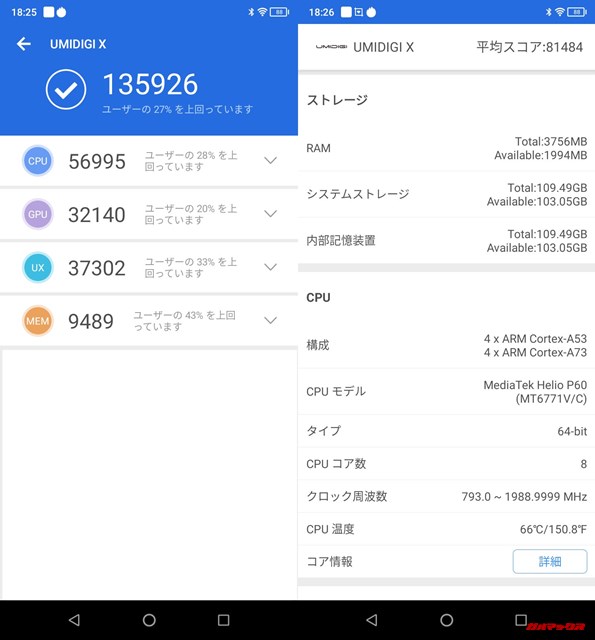 UMIDIGI X(Android 9)実機AnTuTuベンチマークスコアは総合が135926点、3D性能が32140点。