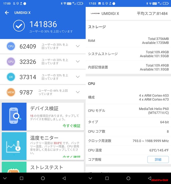 UMIDIGI X(Android 9)実機AnTuTuベンチマークスコアは総合が141836点、3D性能が32326点。