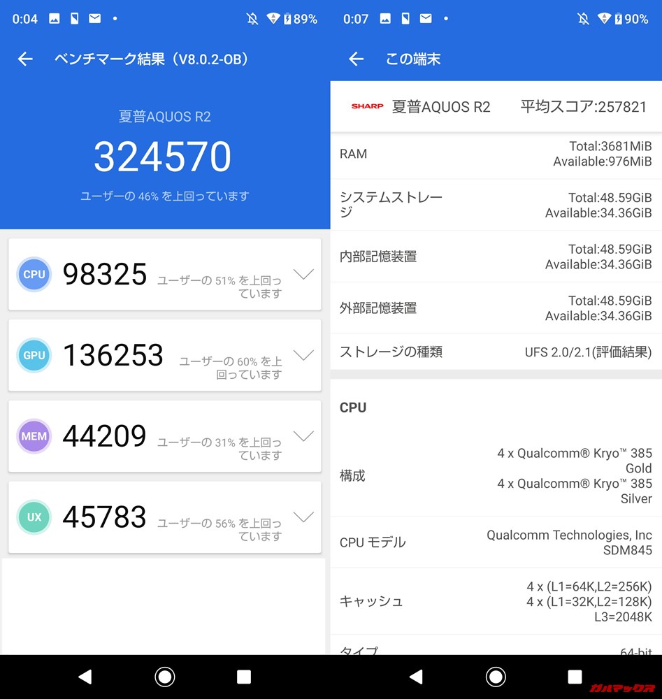 AQUOS R2（Android 9）実機AnTuTuベンチマークスコアは総合が324570点、3D性能が136253点。