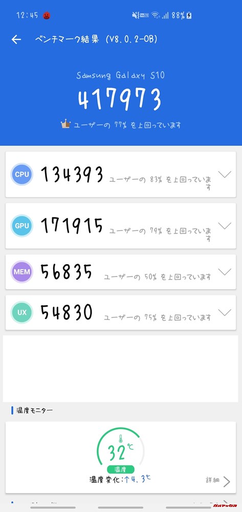 Galaxy S10（Android 9）実機AnTuTuベンチマークスコアは総合が417973点、3D性能が171915点。