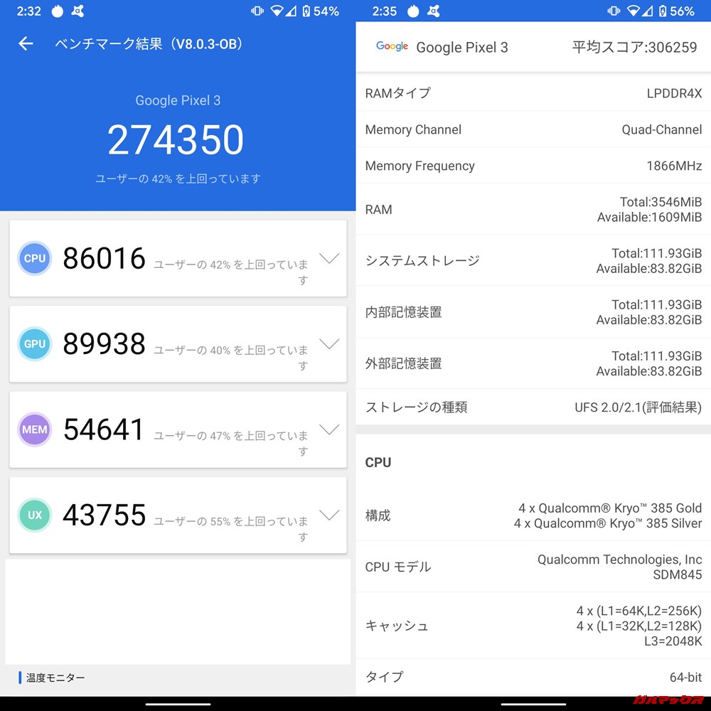 Pixel 3（Android 10）実機AnTuTuベンチマークスコアは総合が274350点、3D性能が89938点。