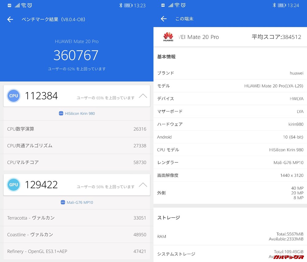 HUAWEI Mate 20 Pro(Android 9)実機AnTuTuベンチマークスコアは総合が388155点、3D性能が131593点。
