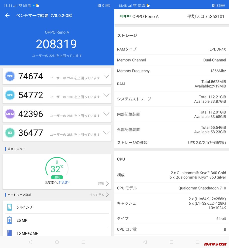 OPPO reno A(Android 9)実機AnTuTuベンチマークスコアは総合が208319点、3D性能が54772点。