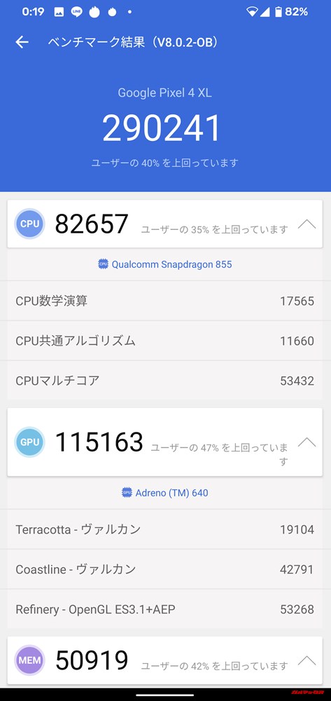 Pixel 4 XL（Android 10）実機AnTuTuベンチマークスコアは総合が290241点、3D性能が115163点。