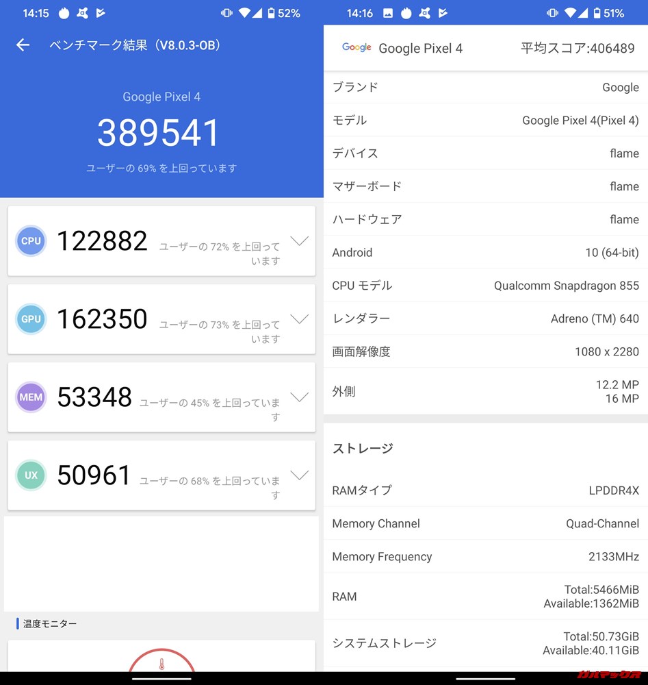 Pixel 4（Android 10）実機AnTuTuベンチマークスコアは総合が389541点、3D性能が162350点。