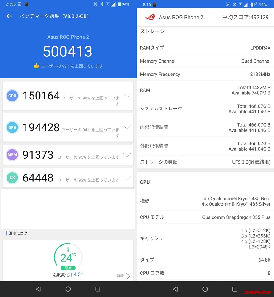 ROG Phone 2/メモリ12GB（Android 9）実機AnTuTuベンチマークスコアは総合が500413点、3D性能が194428点。