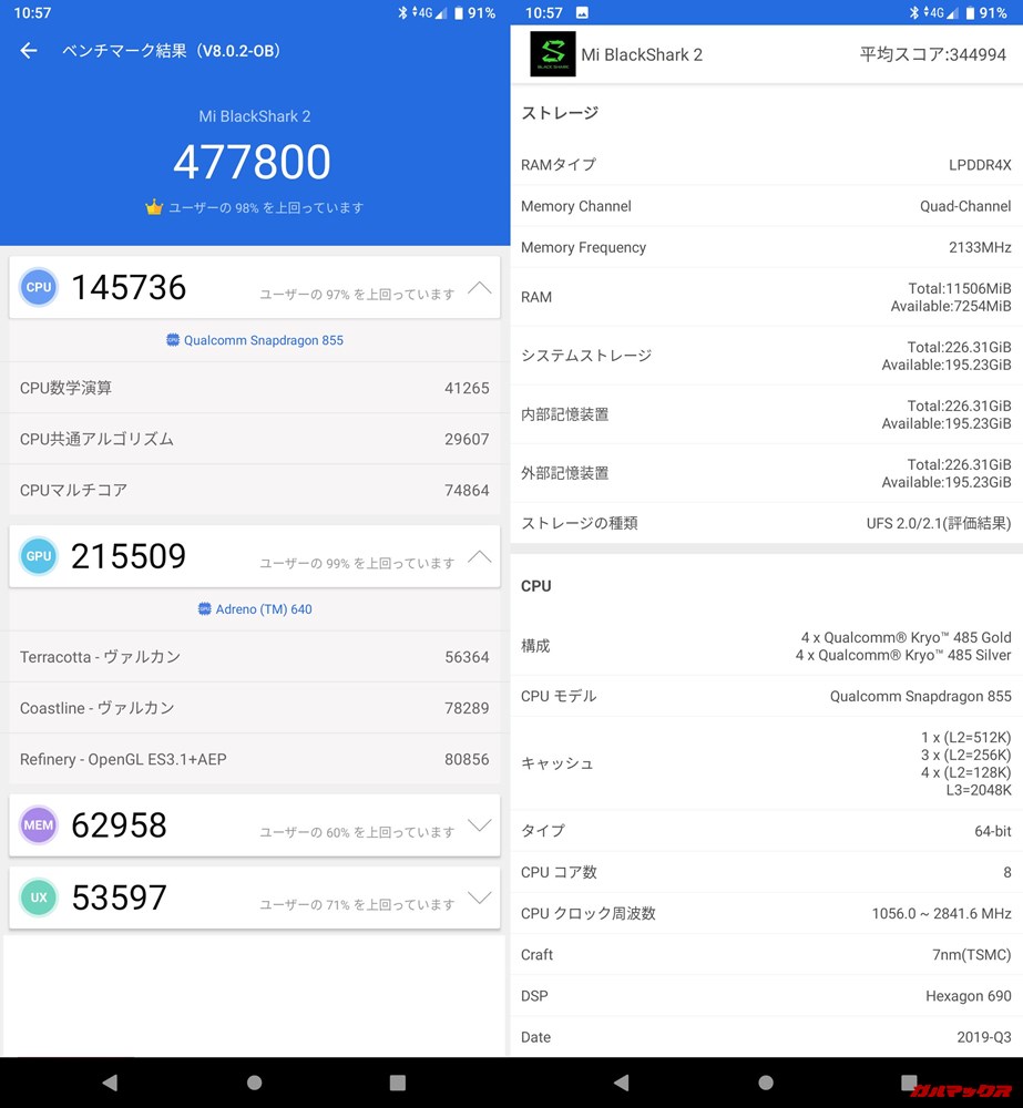 Xiaomi Black Shark 2/メモリ12GB版(Android 9)実機AnTuTuベンチマークスコアは総合が477800点、3D性能が215509点。