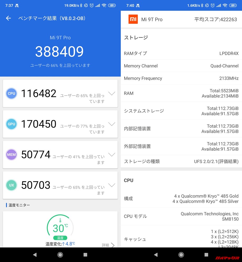 Xiaomi Mi 9T Pro/メモリ6GB版(Android 9)実機AnTuTuベンチマークスコアは総合が388409点、3D性能が170450点。