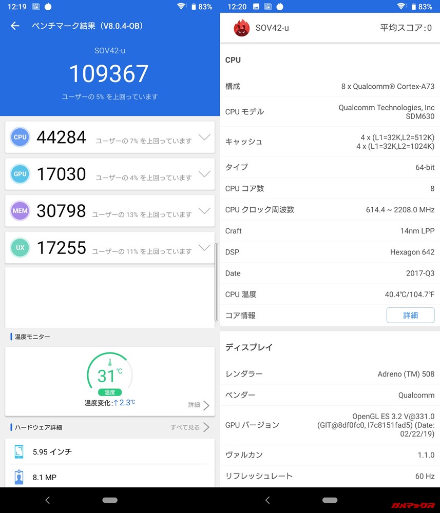 Xperia 8（Android 9）実機AnTuTuベンチマークスコアは総合が109367点、3D性能が17030点。