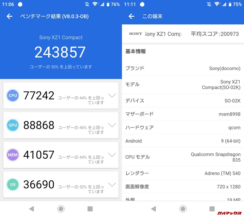 Xperia XZ1 Compact（Android 9.0）実機AnTuTuベンチマークスコアは総合が243857点、3D性能が88868点。