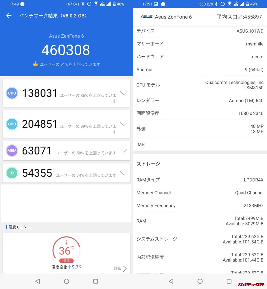 Zenfone 6実機AnTuTuベンチマークスコアは総合が460308点、3D性能が204851点。