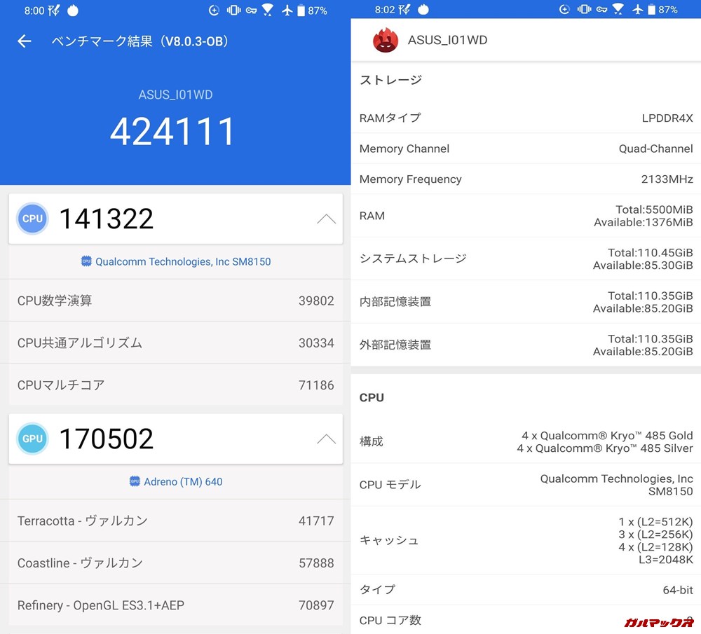 Zenfone 6実機AnTuTuベンチマークスコアは総合が424111点、3D性能が170502点。