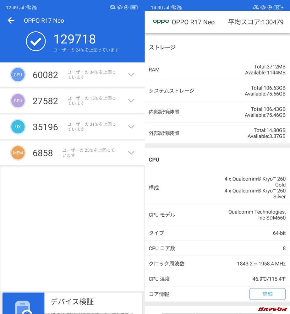 OPPO R17 Neo(Android 9)実機AnTuTuベンチマークスコアは総合が129718点、3D性能が27582点。