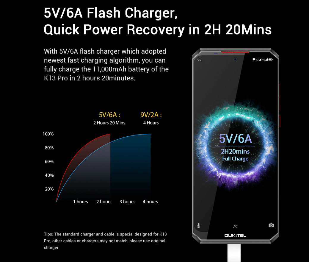 OUKITEL K13 Pro