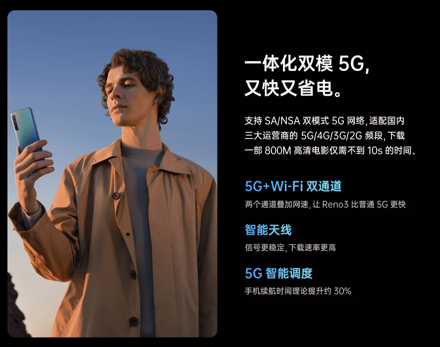 Oppo Reno 3 5G
