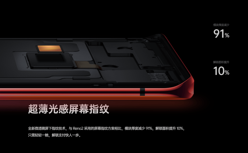 Oppo Reno Pro 5G