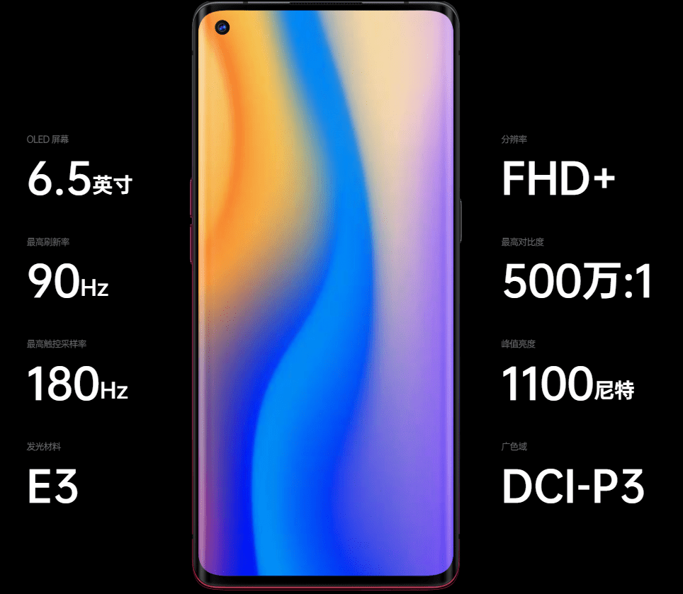 Oppo Reno Pro 5G