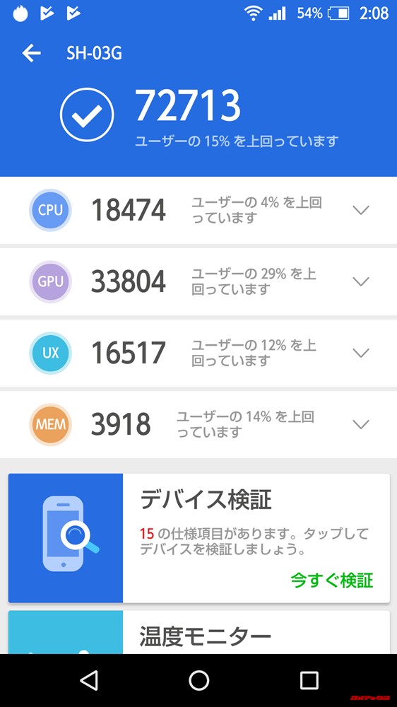 AQUOS PHONE ZETA/メモリ3GB(Android 7)実機AnTuTuベンチマークスコアは総合が72713点、3D性能が33804点。
