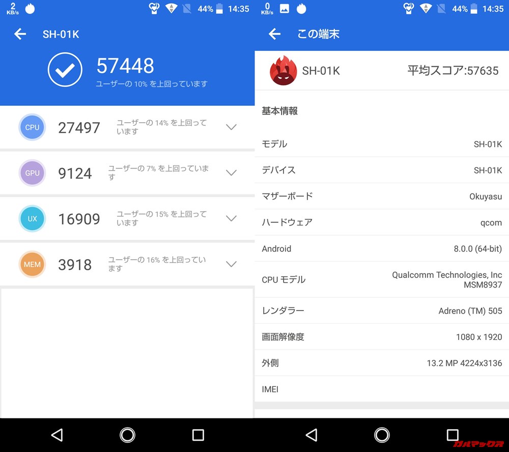 AQUOS sense/メモリ3GB(Android 8)実機AnTuTuベンチマークスコアは総合が57448点、3D性能が9124点。
