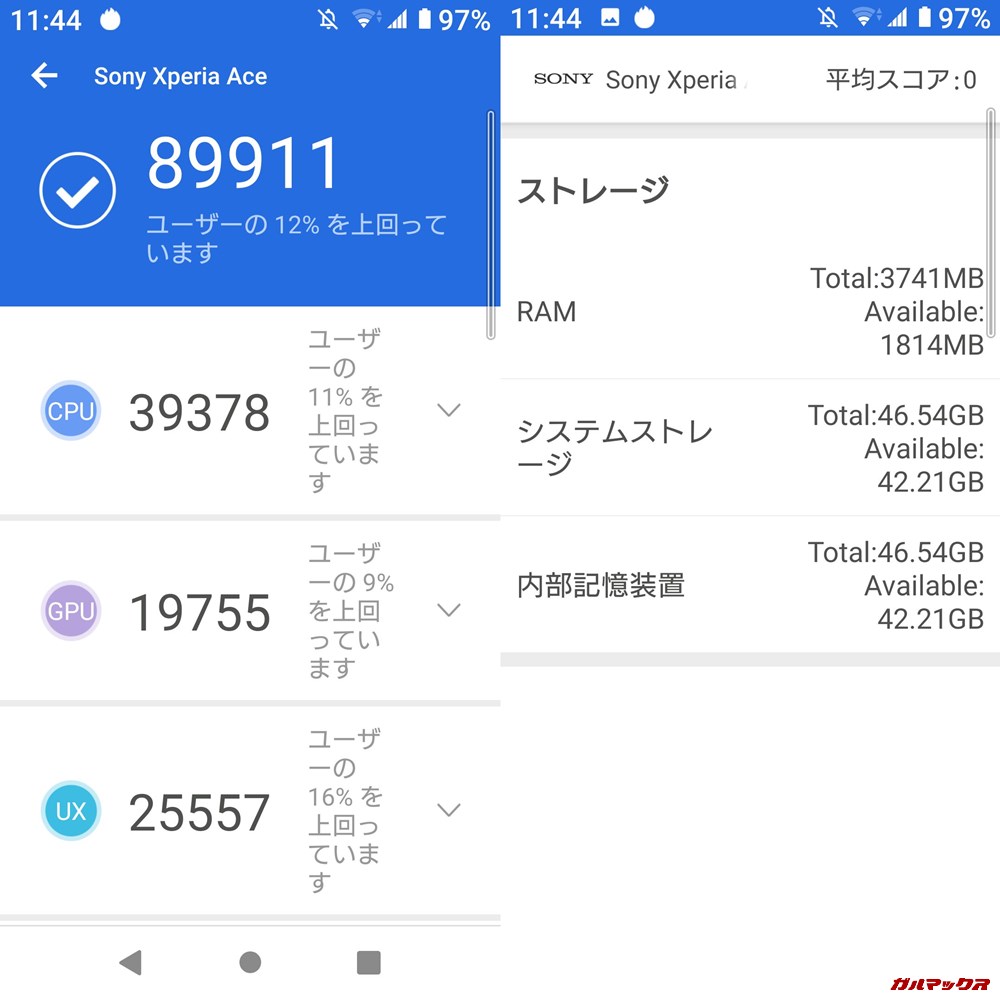 Xperia Ace(Android 9)実機AnTuTuベンチマークスコアは総合が89911点、3D性能が19755点。