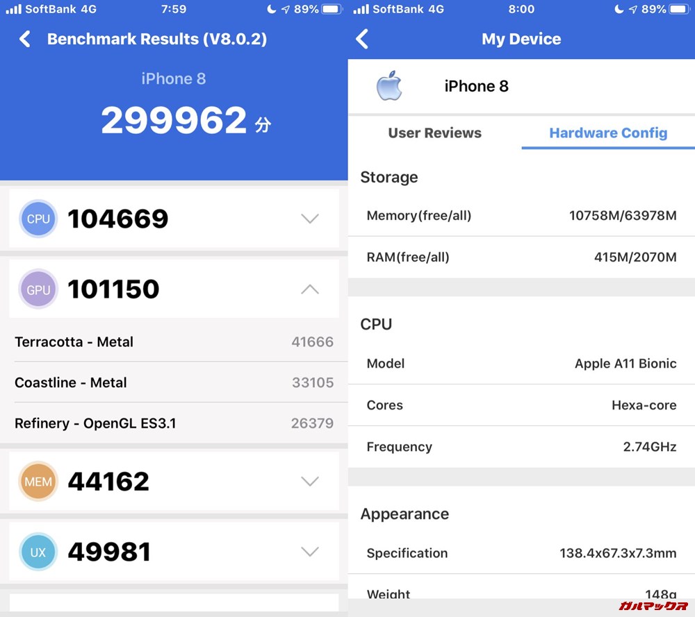 iPhone 8（iOS13.1.3）実機AnTuTuベンチマークスコアは総合が299962点、3D性能が101150点。