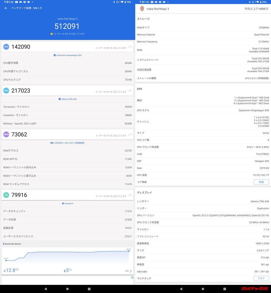 nubia Red Magic 3(Android 9)実機AnTuTuベンチマークスコアは総合が512091点、3D性能が217023点。