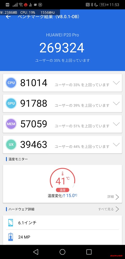 HUAWEI P20 Pro（Android 9）実機AnTuTuベンチマークスコアは総合が269324点、3D性能が91788点。