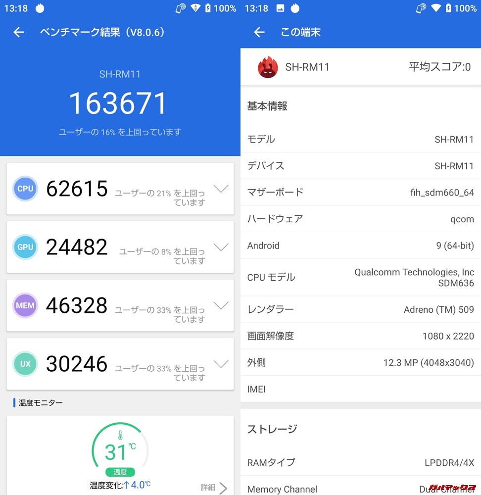 AQUOS Sense3 Plus（Android 9）実機AnTuTuベンチマークスコアは総合が163671点、3D性能が24482点。