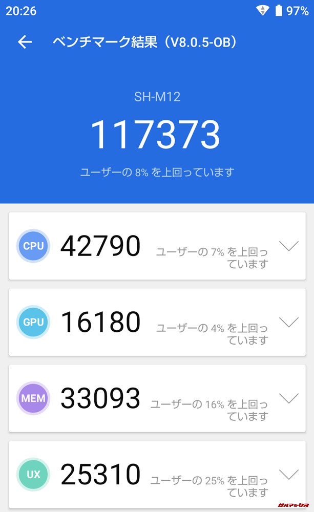 AQUOS sense3(Android 9)実機AnTuTuベンチマークスコアは総合が117373点、3D性能が16180点。