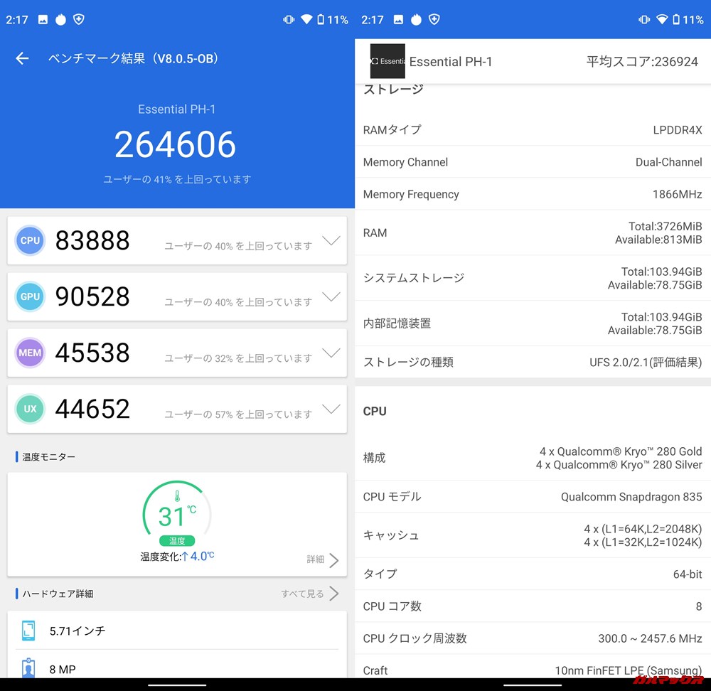 Essential Phone PH-1(Android 10)実機AnTuTuベンチマークスコアは総合が264606点、3D性能が90528点。
