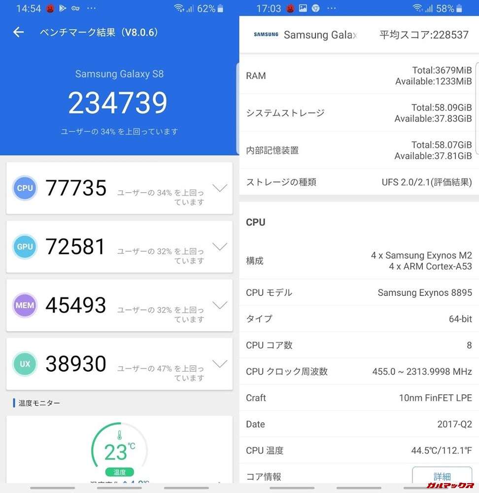 Galaxy S8（Android 9）実機AnTuTuベンチマークスコアは総合が234739点、3D性能が72581点。
