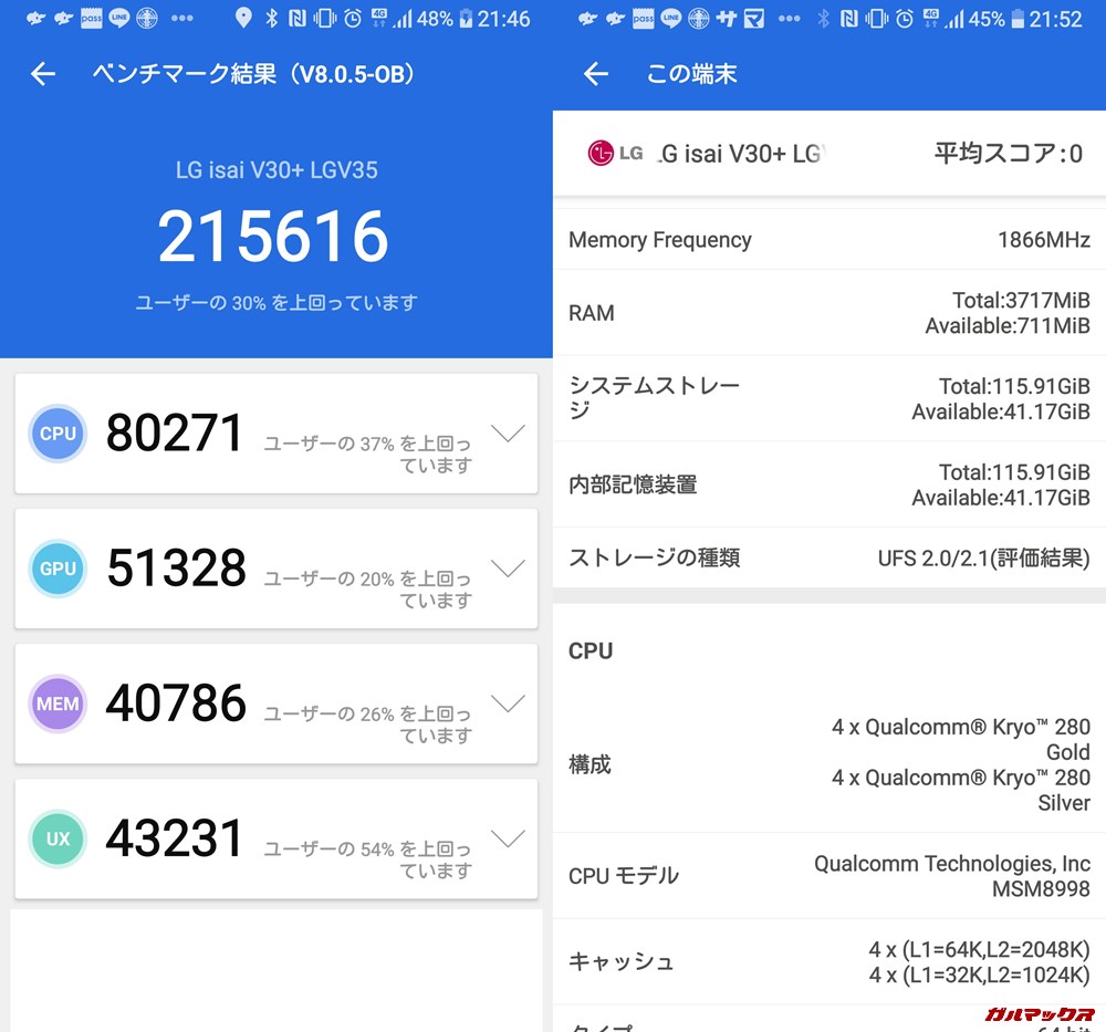LG V30+（Android 9）実機AnTuTuベンチマークスコアは総合が215616点、3D性能が51328点。