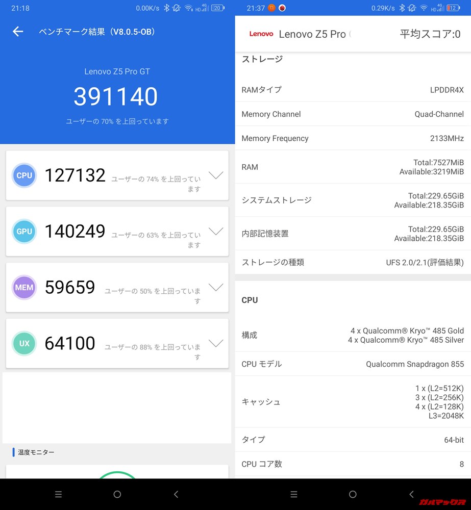Lenovo Z5 Pro GT（Android 9）実機AnTuTuベンチマークスコアは総合が391140点、3D性能が140249点。