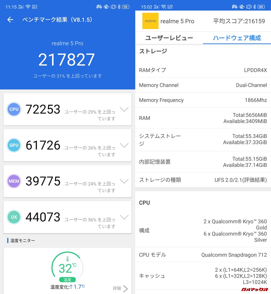 OPPO RealMe Q（Android 9）実機AnTuTuベンチマークスコアは総合が217827点、3D性能が61726点。