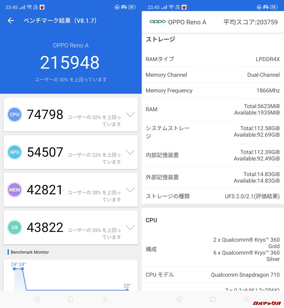 OPPO Reno A(Android 9)実機AnTuTuベンチマークスコアは総合が215948点、3D性能が54507点。