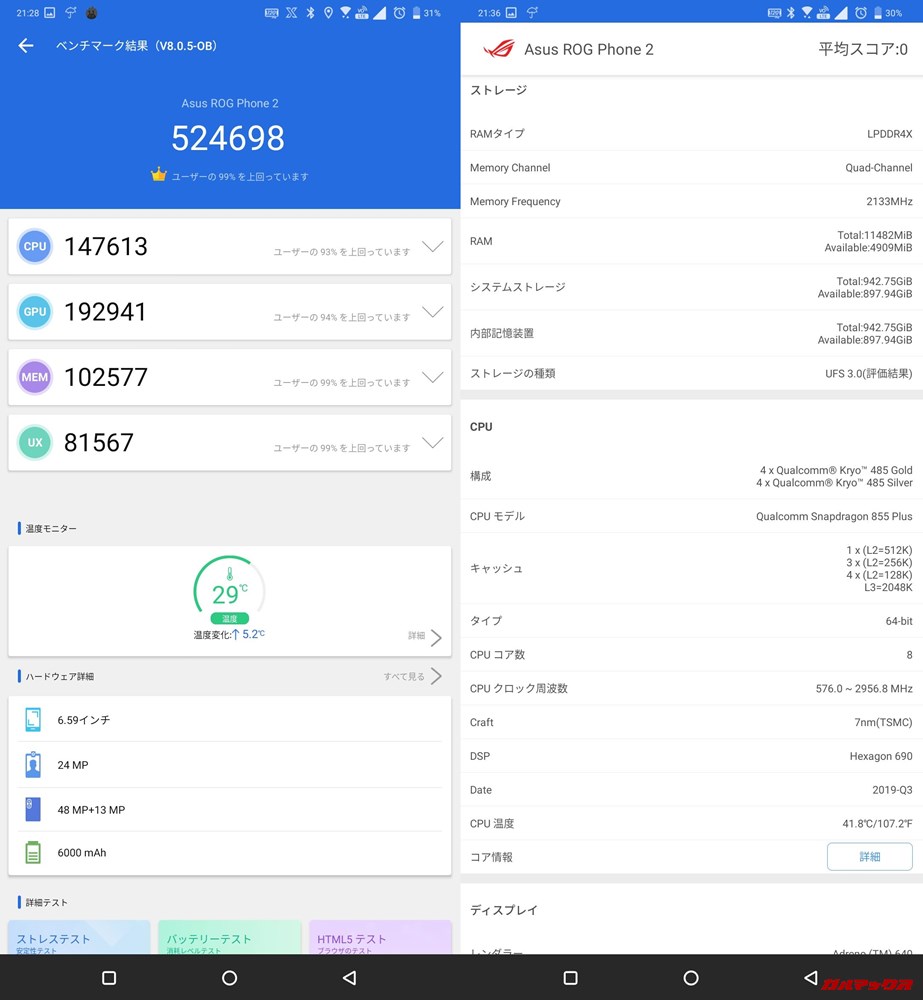 ROG Phone 2/メモリ12GB（Android 9）実機AnTuTuベンチマークスコアは総合が524698点、3D性能が192941点。
