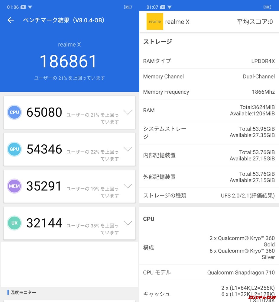 Realme X（Android 9）実機AnTuTuベンチマークスコアは総合が186861点、3D性能が54346点。