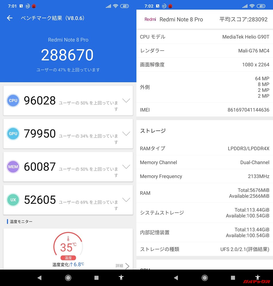 Redmi Note 8 Pro(Android 9)実機AnTuTuベンチマークスコアは総合が288670点、3D性能が79950点。