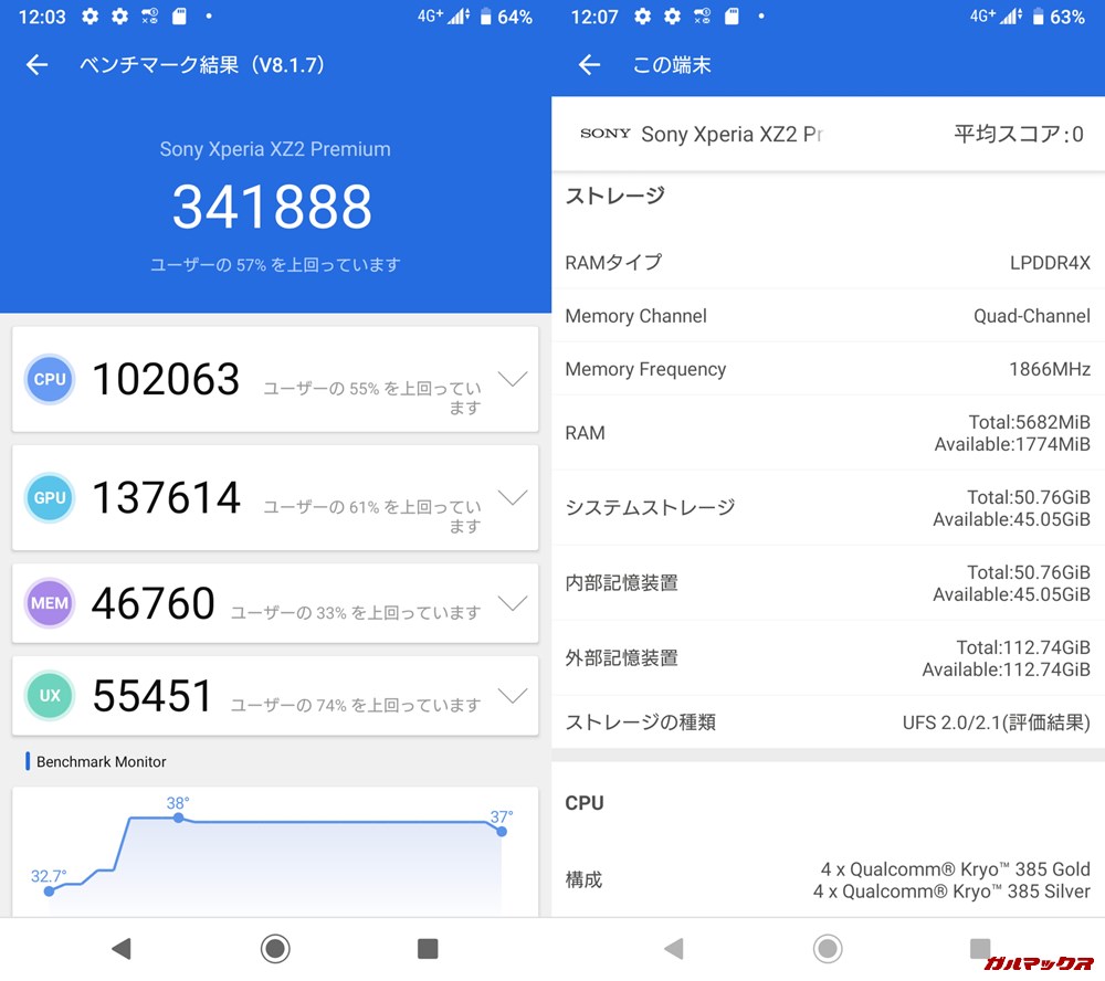 Xperia XZ2 Premium（Android 9）実機AnTuTuベンチマークスコアは総合が341888点、3D性能が137614点。