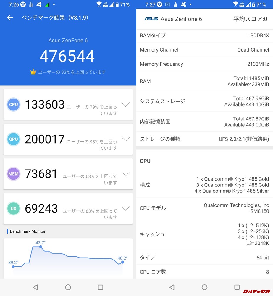 Zenfone6/メモリ12GB版(Android 9)実機AnTuTuベンチマークスコアは総合が476544点、3D性能が200017点。