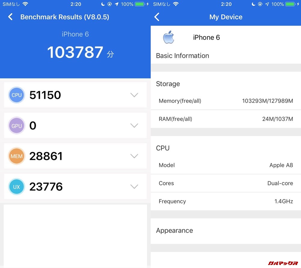 iPhone 6（iOS 12.4.4）実機AnTuTuベンチマークスコアは総合が103787点、3D性能が0点。