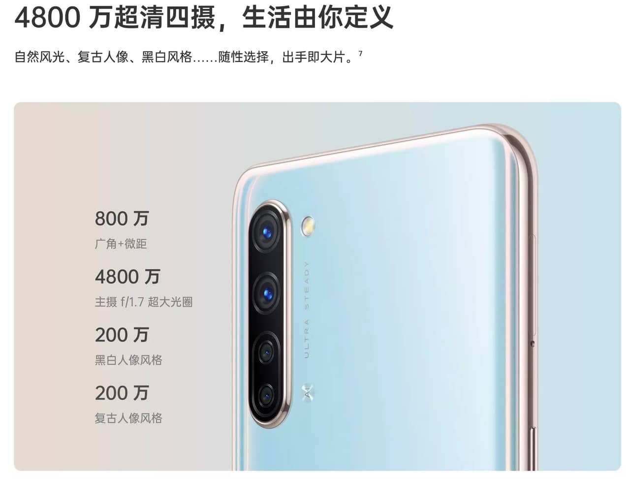 Oppo Reno 3 Vitality